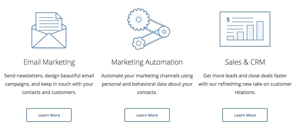 Creating the perfect call-to-action button | ActiveCampaign Call-to-action buttons