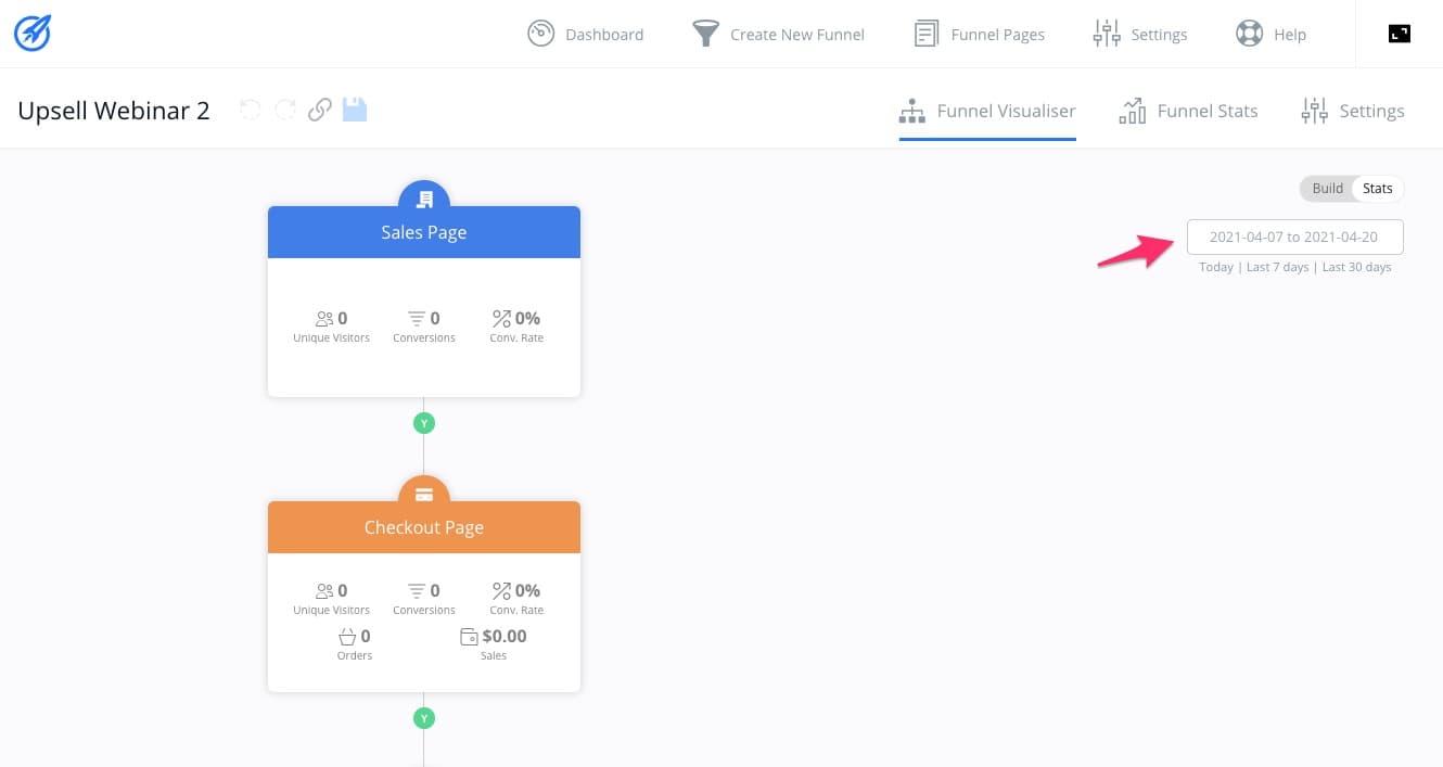Funnel Visualiser Date Select