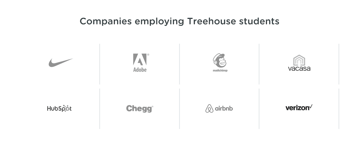 Team Tree House Endorsements Membership Site Examples