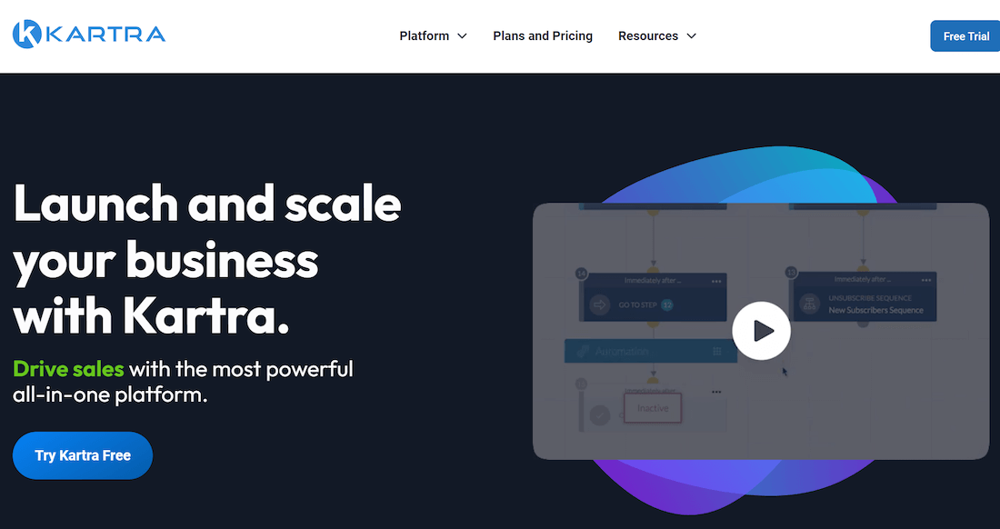 Kartra - Clickfunnels Alternatives Kartra - Clickfunnels Alternatives