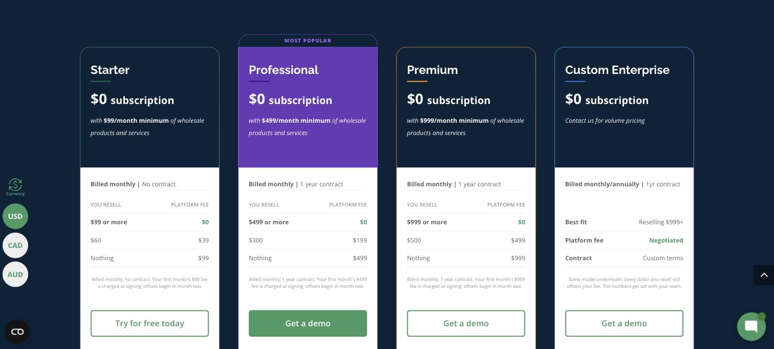 Vendasta pricing plans in 2026 - GoHighLevel alternative