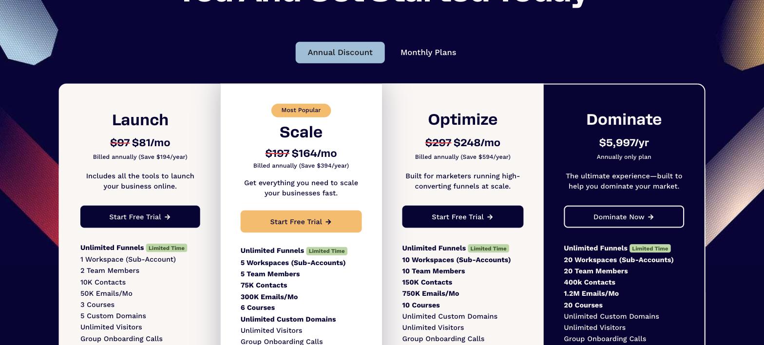 ClickFunnels pricing - SamCart Alternatives ClickFunnels pricing - SamCart Alternatives