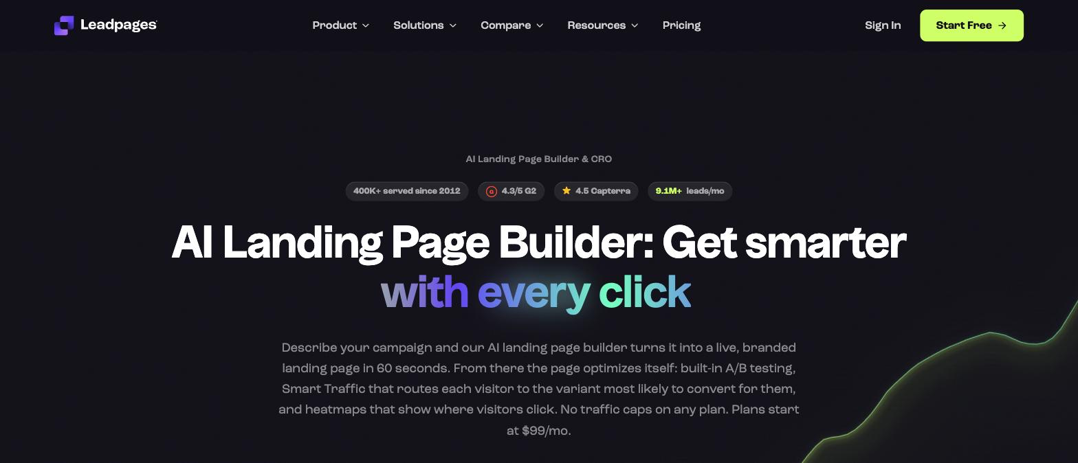 Leadpages AI landing page builder homepage Leadpages AI landing page builder homepage