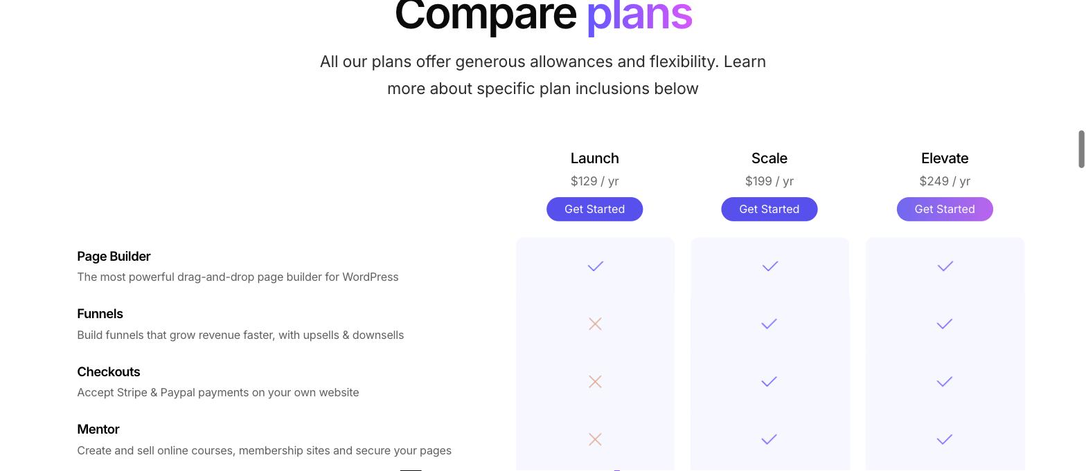 OptimizePress pricing comparing the Launch, Scale and Elevate plans OptimizePress pricing comparing the Launch, Scale and Elevate plans