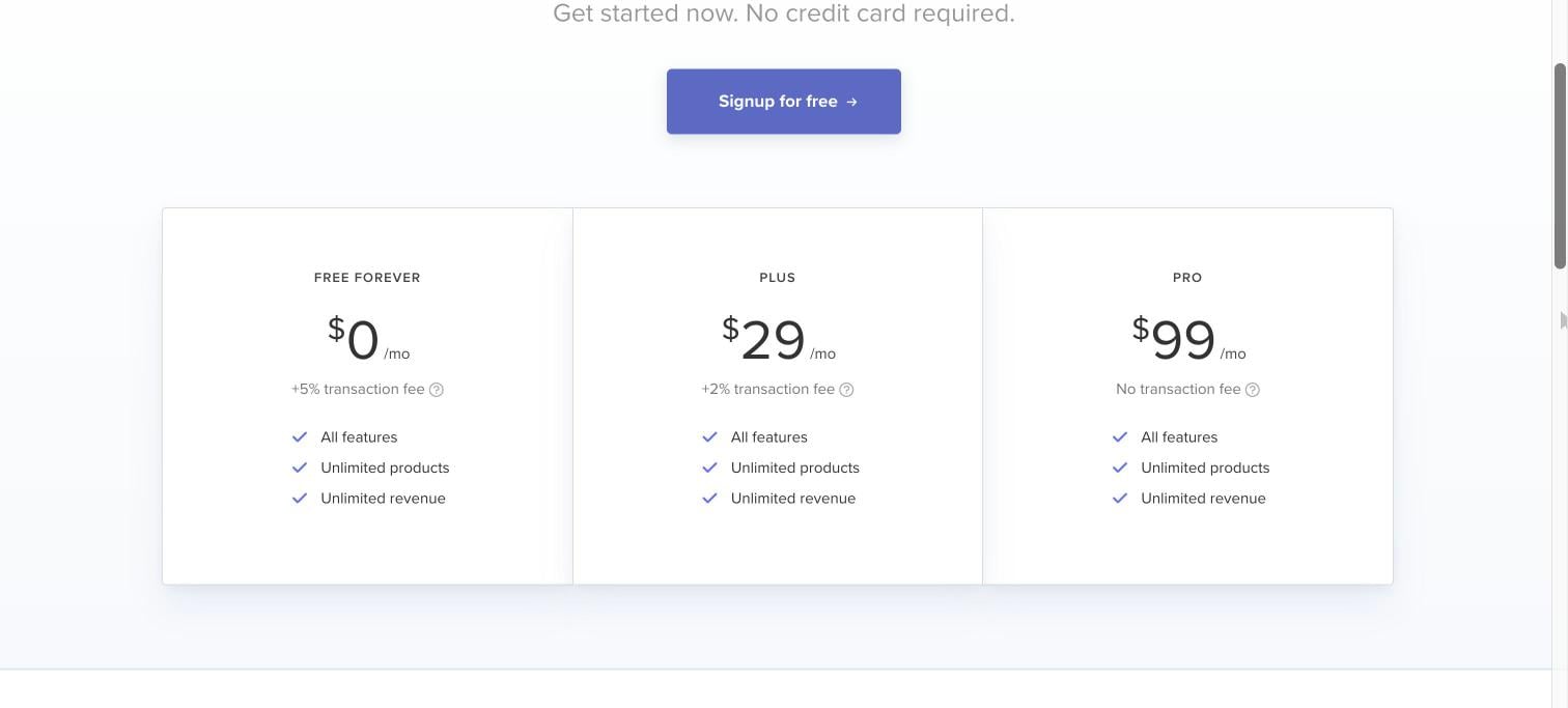 Payhip pricing - SamCart Alternatives Payhip pricing - SamCart Alternatives