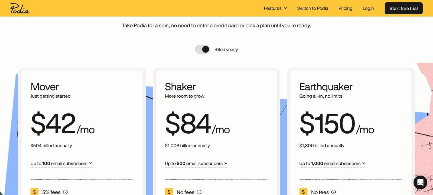 Podia pricing - SamCart Alternatives Podia pricing - SamCart Alternatives