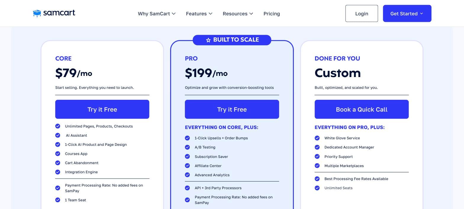 SamCart pricing - SamCart Alternatives SamCart pricing - SamCart Alternatives