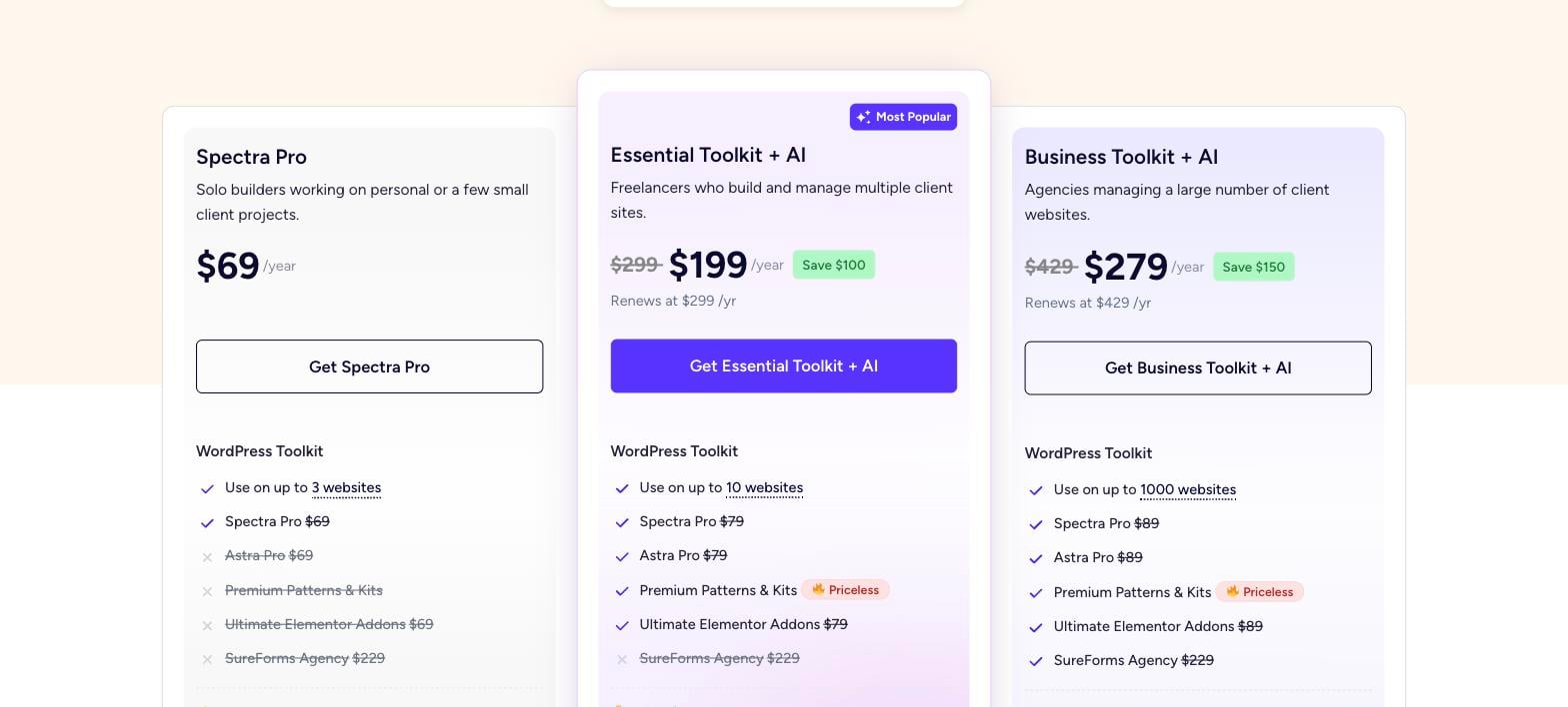 Spectra pricing: Spectra Pro, Essential Toolkit and Business Toolkit Spectra pricing: Spectra Pro, Essential Toolkit and Business Toolkit
