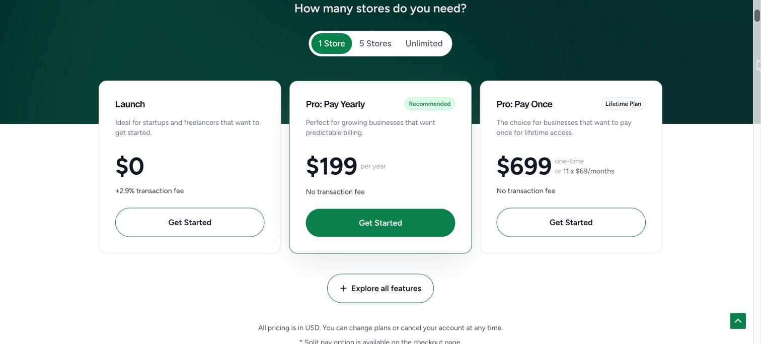 SureCart pricing - SamCart Alternatives SureCart pricing - SamCart Alternatives
