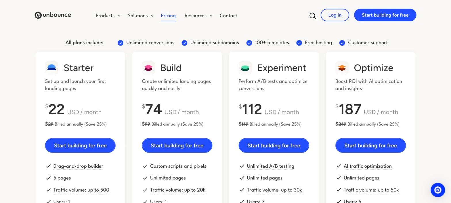 Unbounce pricing: Starter, Build, Experiment and Optimize plans Unbounce pricing: Starter, Build, Experiment and Optimize plans